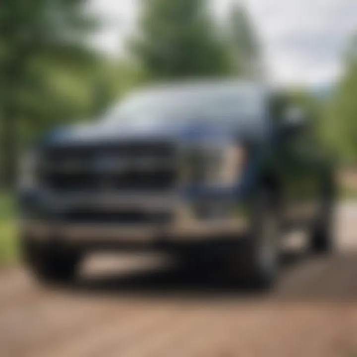 A Comparative Evaluation of Ford F-150 and Ram 1500: An In-Depth Analysis Introduction