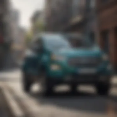 A Comprehensive Analysis of the Cost of the 2018 Ford EcoSport Summary