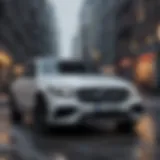 A Comprehensive Overview of the 2019 GLC 300 AMG Package Introduction