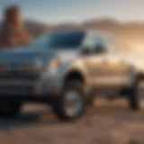 A Comprehensive Review of the 2022 Ford 3500 Introduction