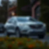 Analyzing the Cost of the 2020 Buick Enclave Introduction