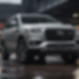 Diverse range of top-selling SUVs showcasing their unique designs and features