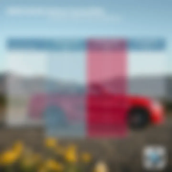 Comparison chart illustrating key specifications and features against competitors