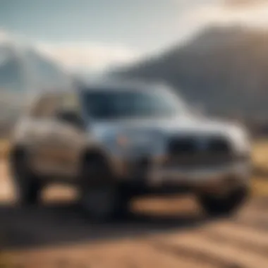 Comparative Analysis of 4WD SUVs: Insights and Evaluations Introduction Comparative Analysis of 4WD SUVs: Insights and Evaluations Introduction