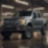 Comprehensive Exploration of the Ford F150 6 Cylinder Introduction