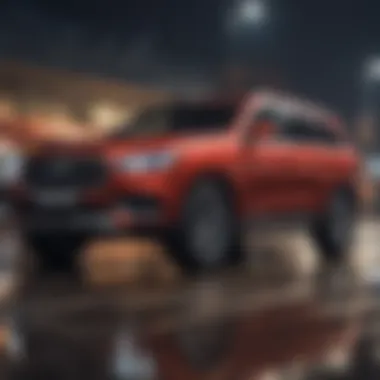 Exploring the Best Large Midsize SUVs: A Comprehensive Analysis Summary Exploring the Best Large Midsize SUVs: A Comprehensive Analysis Summary