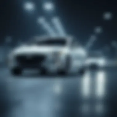 Comparison of Ioniq 5 with Market Competitors Comparative analysis chart of Ioniq 5 and competitors