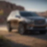 In-Depth Exploration of the 2015 GMC Acadia Denali AWD Introduction