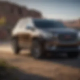 In-Depth Exploration of the 2015 GMC Acadia Denali AWD Introduction