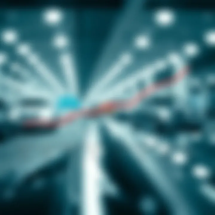 Graph illustrating factors influencing Cadillac pricing