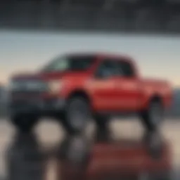 Understanding the F150 XLT MSRP: A Comprehensive Analysis Introduction
